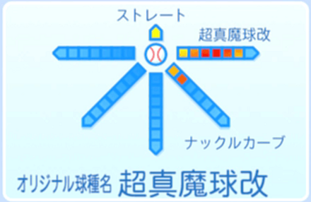 青葉春人の球種