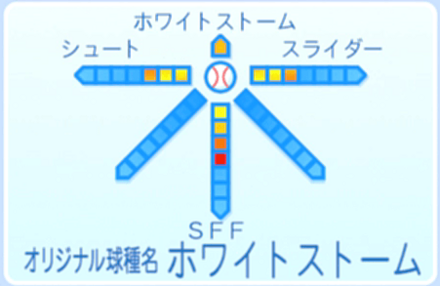 雲海和也の球種