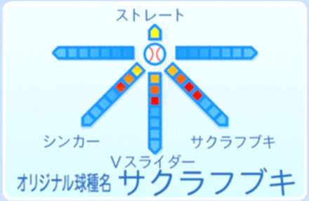 ゼンザイの球種