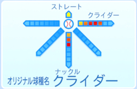 鞍馬貴史の球種