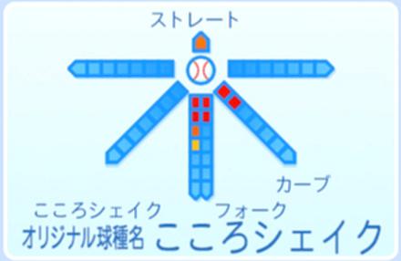 響乃こころの球種