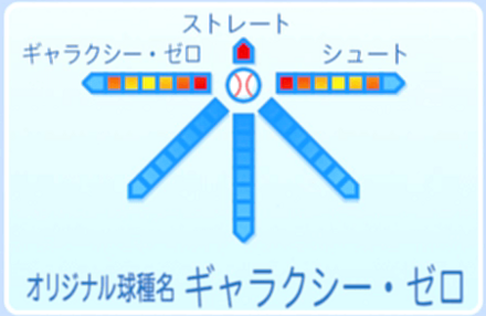 零武・改の球種
