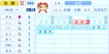 佐藤太郎のステータス画像