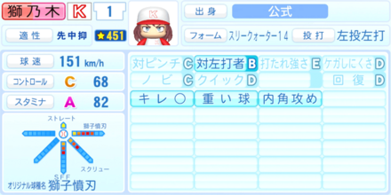 獅乃木琢磨のステータス画像