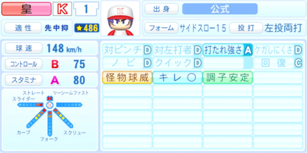 皇帝のステータス画像