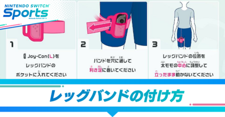 レッグバンドの付け方