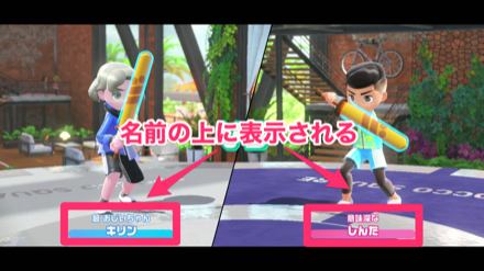 かたがきの表示場所