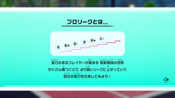 ランクはE〜Aランクまで存在