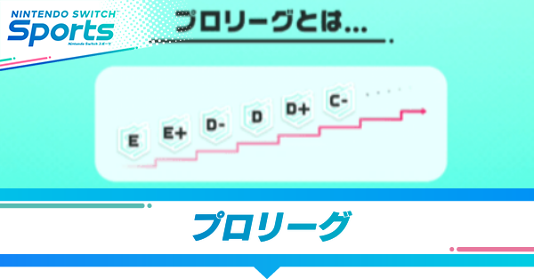 プロリーグへの昇格条件とランク上げの方法