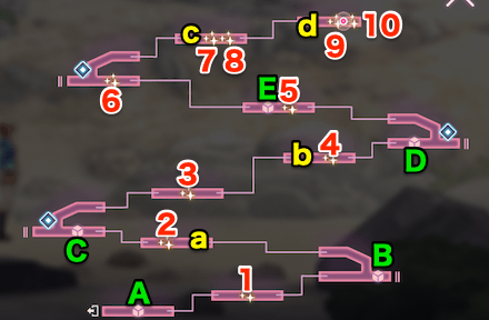 イベントダンジョンのマップとおすすめ周回方法|行動観察報告書