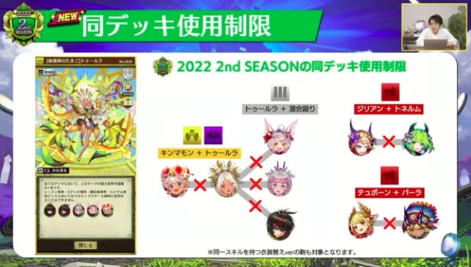 同デッキ使用制限