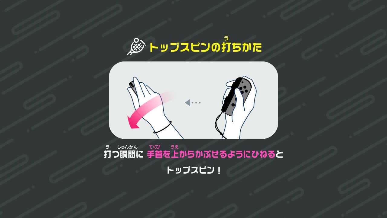 トップスピンの打ち方