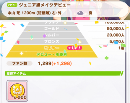 育成中のレース報酬