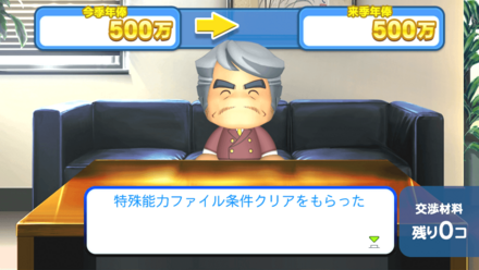 契約更改で年俸アップ交渉をしない