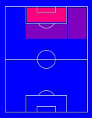 FPアレクサンダル・ペシッチ(5/2)の適性ポジション