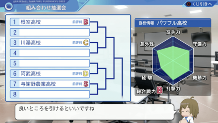 組み合わせ抽選会