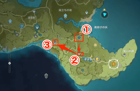 ワープポイント