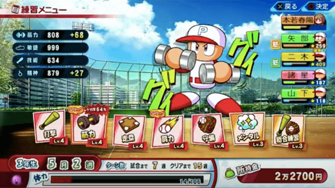 継承選手の評価