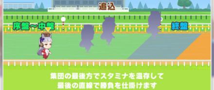 ゴルシは追込がおすすめ