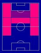 ディエゴ・マラドーナの適性ポジション