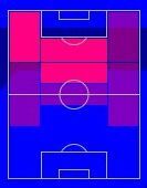 ルイス・フィーゴの適正ポジション