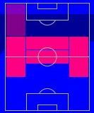 FPソフィアン・キーン(5/9)の適性ポジション