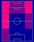 FPルイス・シニステラ(5/9)の適性ポジション
