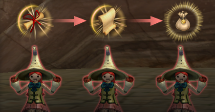 クエストの進行について