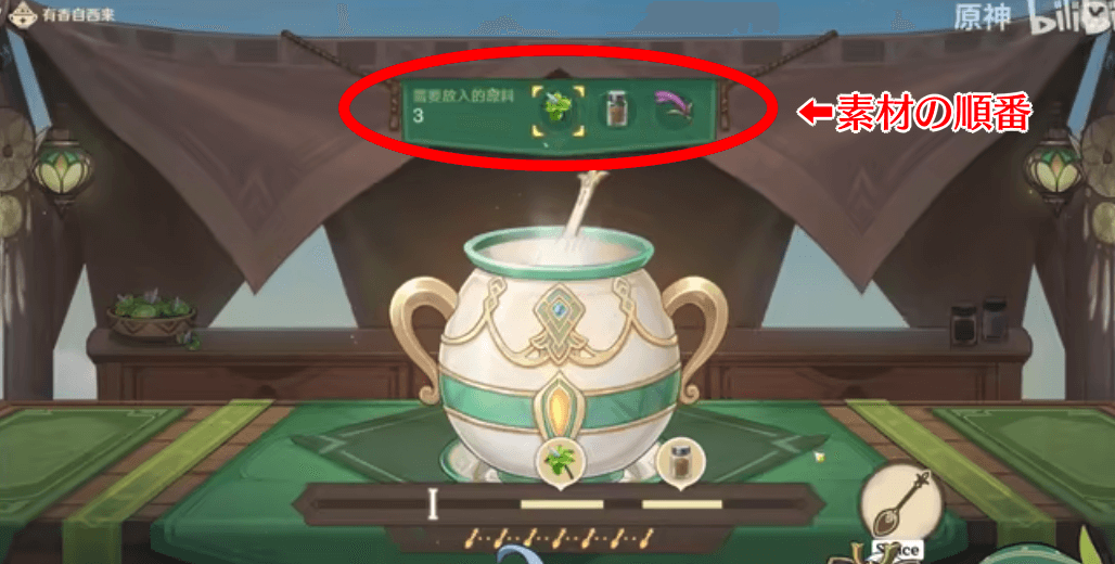 素材の順番
