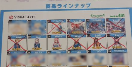 Character1 Street 2022 Springに行ってきました！