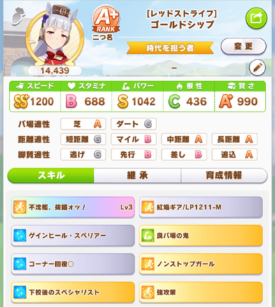 オープンリーグステータス目安