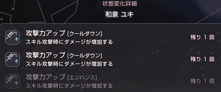 S和泉ユキ(夢幻のSleeping Ocelot)の評価とスキル