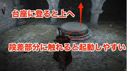 ローデイルの地下墓　像に乗ると上へ