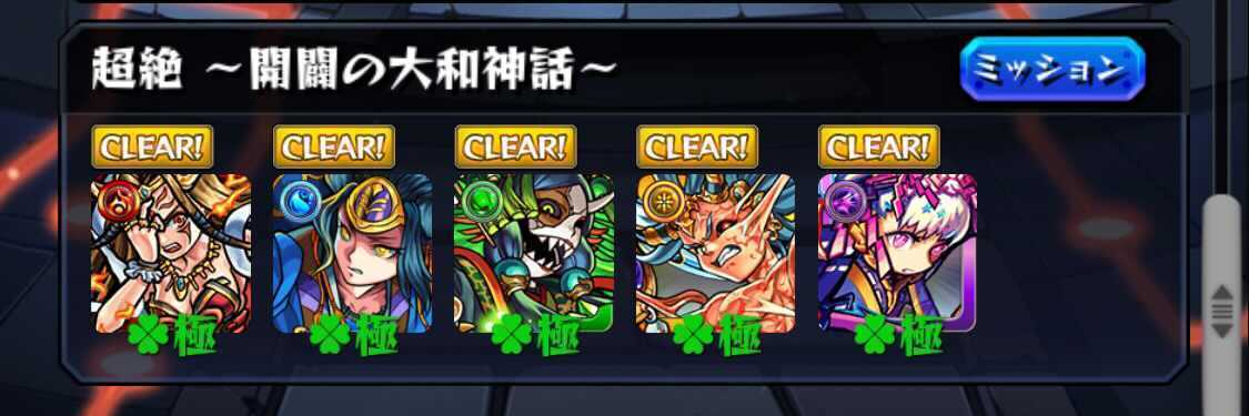 絶級の記録