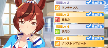 覚醒Lv5まで上げておくのが必須