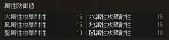 属性防御値