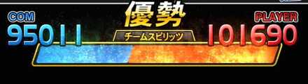チームスピリッツの優劣