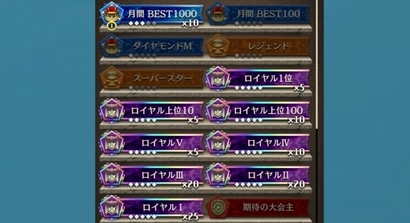 ロイヤルバトルのプレイヤータグがグレードアップ