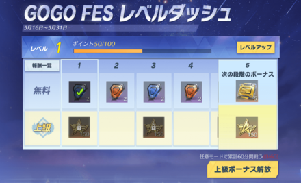 レベルダッシュ