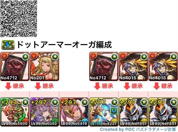 ドットアーマーオーガクリア編成(デイトナパ)