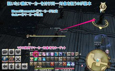 ターゲットマクロ解説