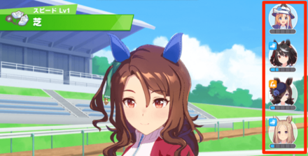 トレーニングの参加者