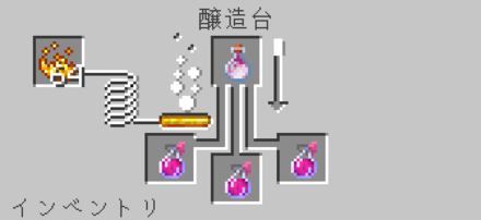 残留ポーション作り方