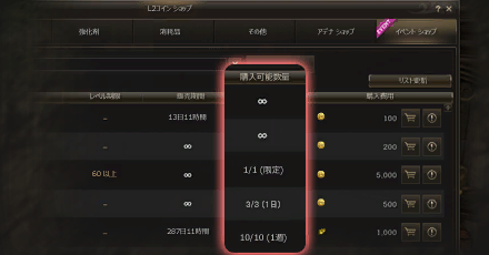 L2コインショップの更新周期
