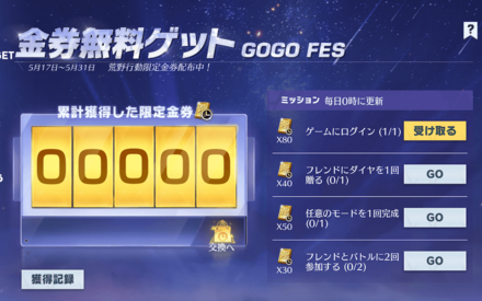 限定金券無料ゲット