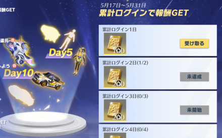 累計ログインで報酬GET