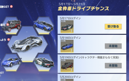 金枠車ドライブチャンス