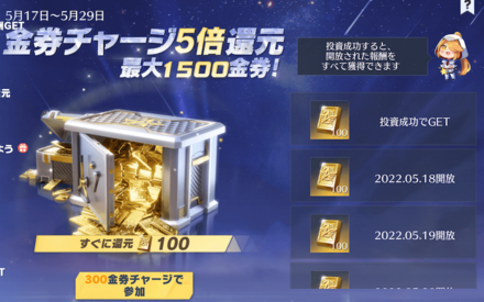 金券チャージ5倍還元