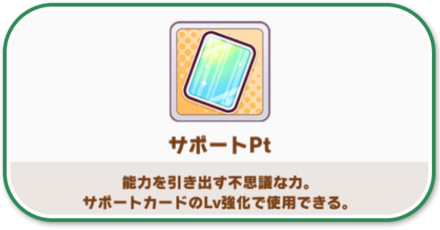 サポートポイント