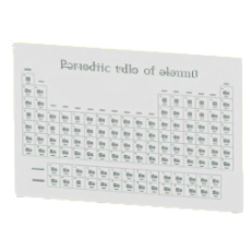 がくしゅうポスターの元素記号の画像